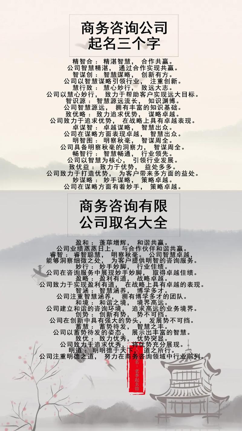 建筑咨詢公司起名大全 聚焦商務(wù)服務(wù)與商務(wù)咨詢服務(wù)
